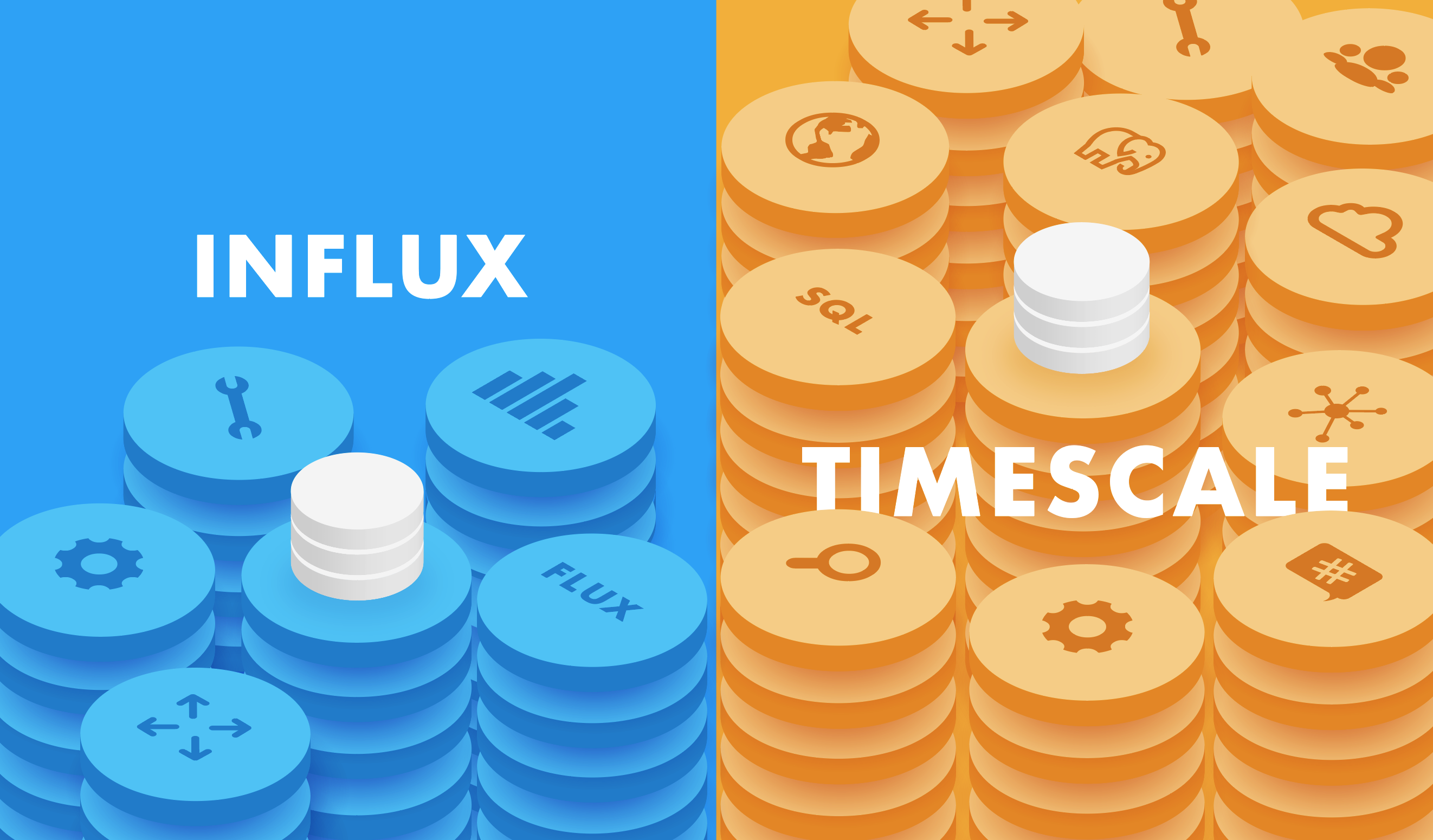Timescaledb Vs Influxdb Purpose Built Differently For Time